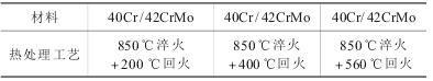 Table 2 Pin and sleeve test materials and heat treatment process