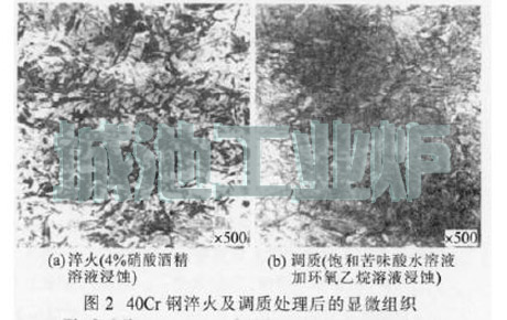 Heat treatment process of hoist chain pin and sleeve